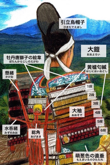 顕家装束.jpg
